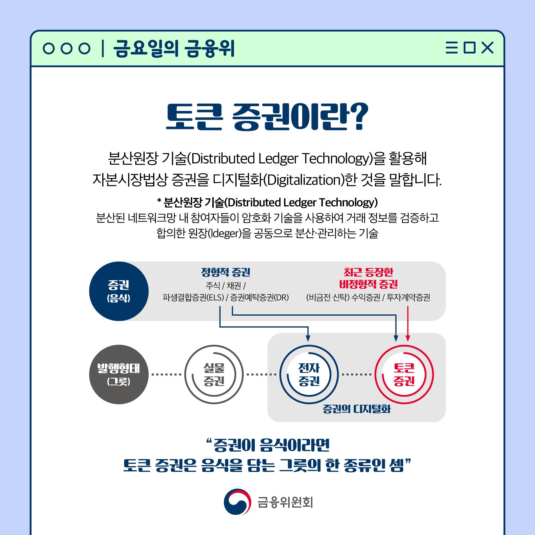 토큰 증권 관련주
